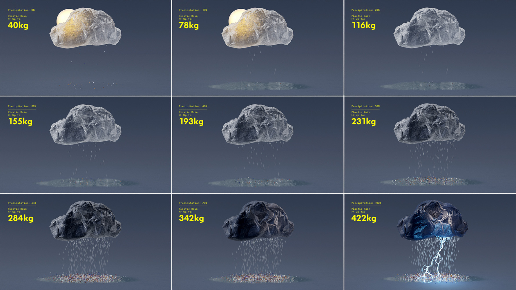 06-The-Plastic-Forecast-Icons_Science